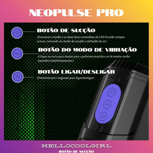 NeoPulse Pro com painel de controle intuitivo ideal para momentos a sós no Brasil. Certificação e Remessa Conforme.
